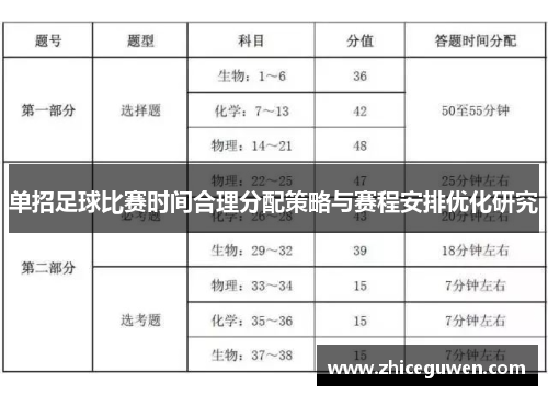 单招足球比赛时间合理分配策略与赛程安排优化研究